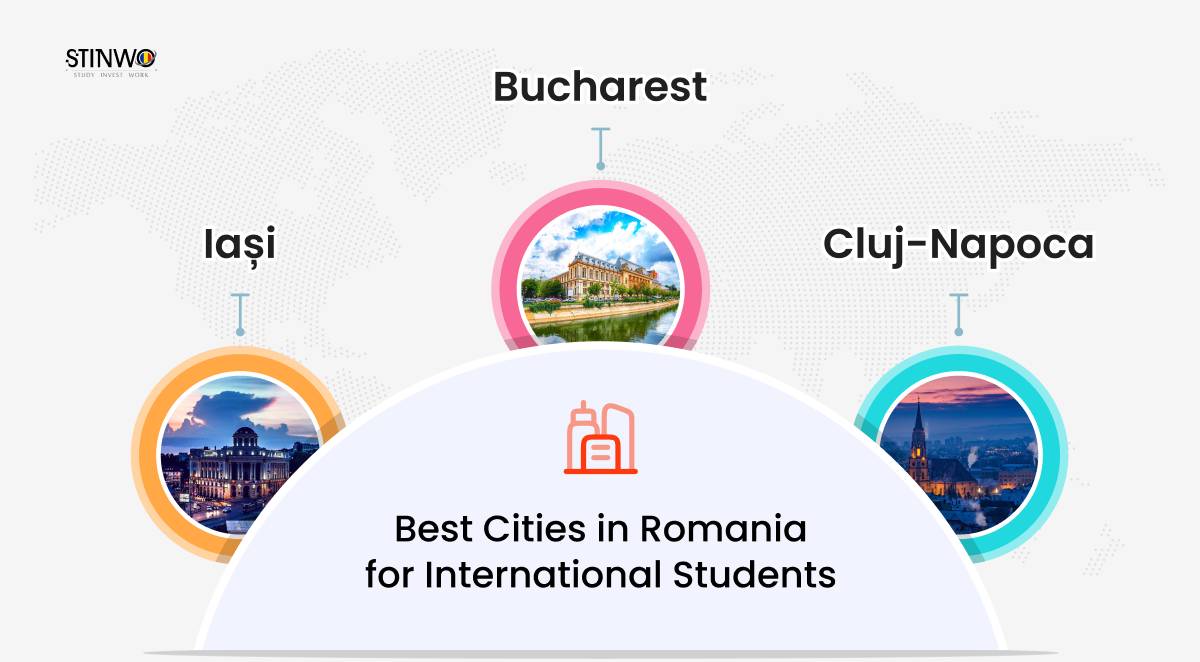 Best Cities in Romania for International Students