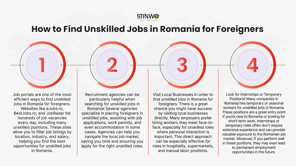 How to Find Unskilled Jobs in Romania for Foreigners