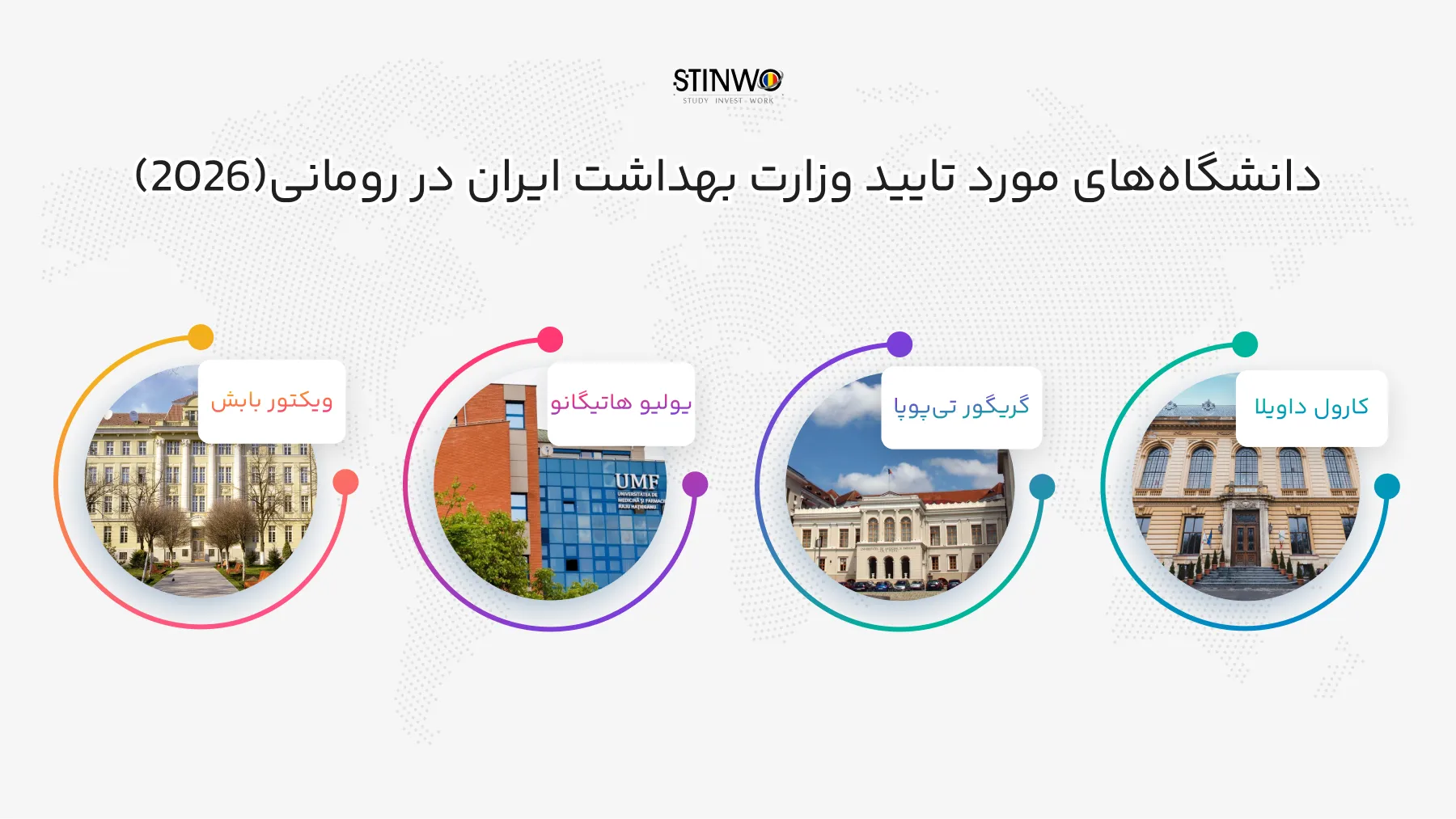 دانشگاه‌های مورد تایید وزارت بهداشت ایران در رومانی