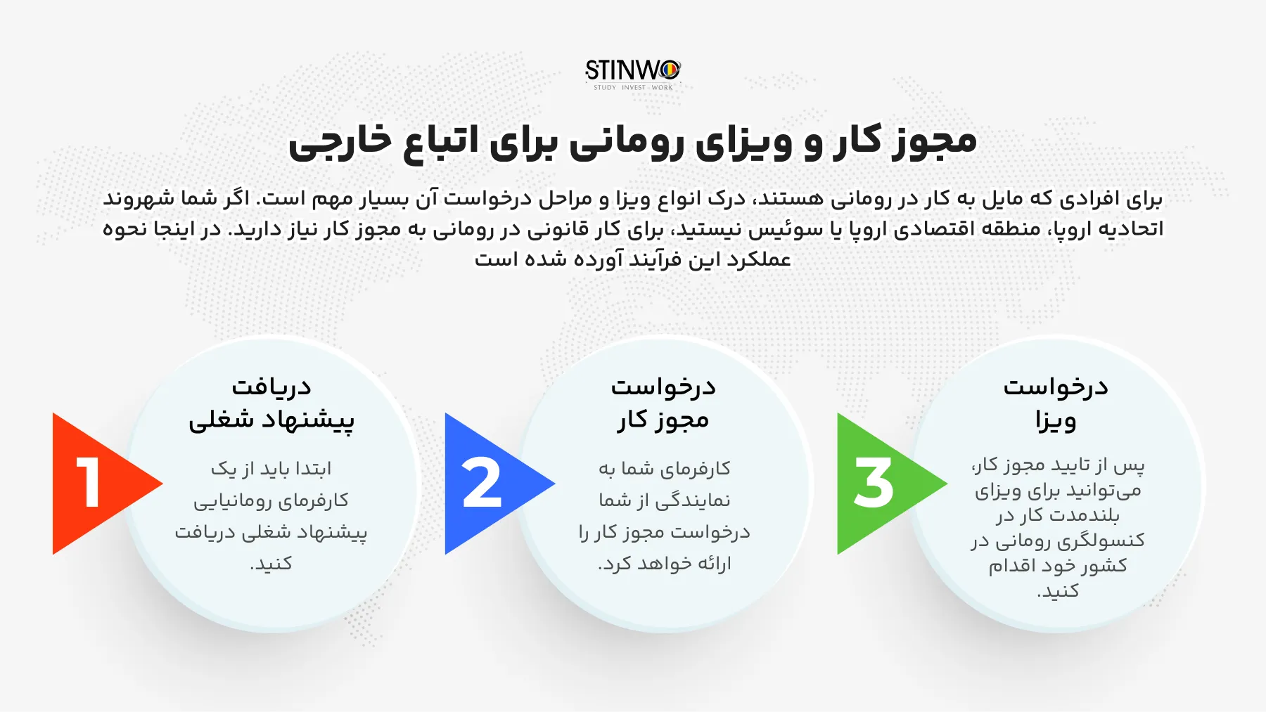 مجوز کار برای مهاجرت کاری به رومانی