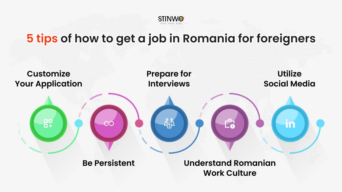 5 tips of how to get a job in Romania for foreigners