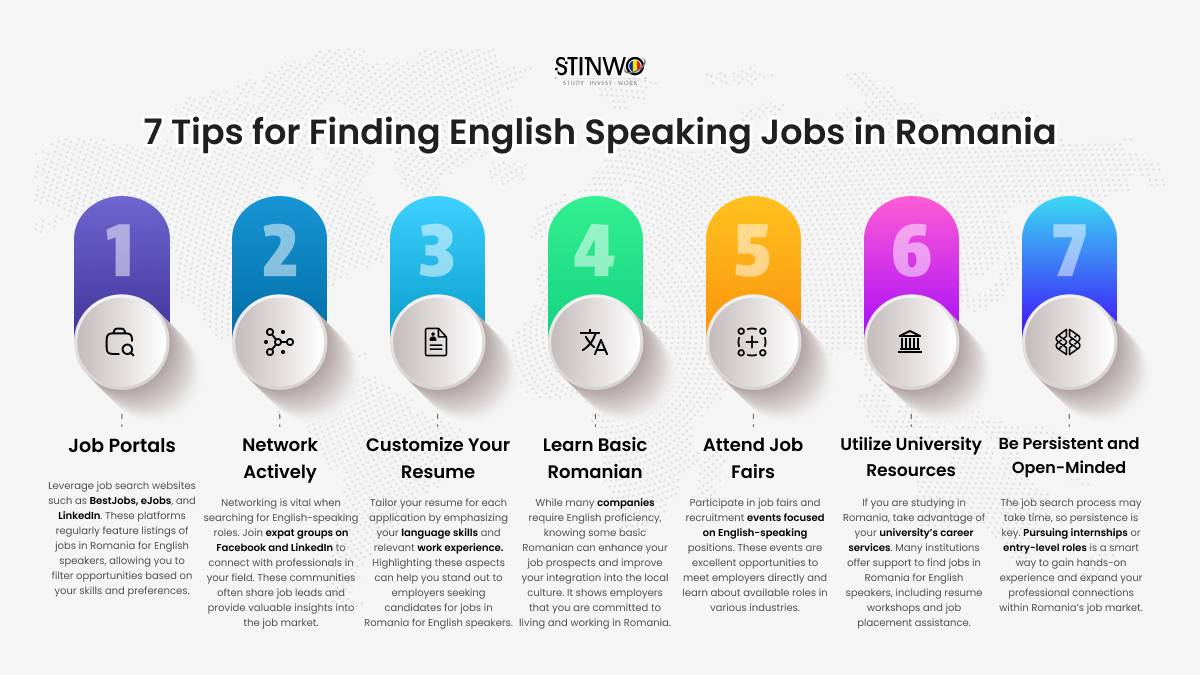 7 Tips for Finding English Speaking Jobs in Romania