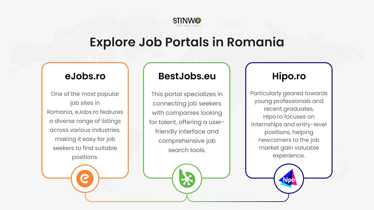 best job portals in Romania