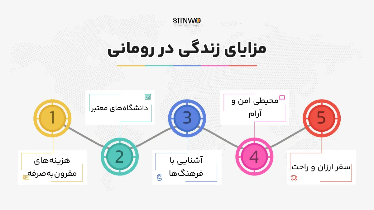 مزایای زندگی در رومانی